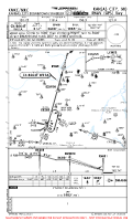 KMKC Kansas City Downtown/Wheeler RNAV (GPS) RWY 1 Chart