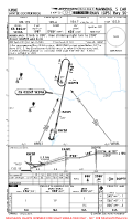 KMNI Santee Cooper Regl RNAV (GPS) RWY 20 Chart