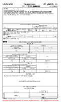 KMVN Mt Vernon AIRPORT INFO (CONTD), TAKE-OFF MNMS Chart