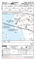 KNZY North Island Nas RADAR ASR RWYS 29, 36 Chart