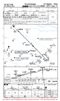 KOTM Ottumwa Regl RNAV (GPS) RWY 31 Chart