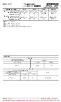 KOXC Waterbury-Oxford EASA AIR OPS MNMS (CONTD) Chart
