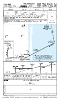 KPBI Palm Beach International RNAV (GPS) X RWY 28R Chart