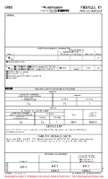 KPBX Pike Co/Hatcher AIRPORT INFO (CONTD), TAKE-OFF MNMS Chart