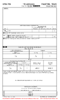 KPSN Palestine Mun AIRPORT INFO (CONTD), TAKE-OFF MNMS Chart