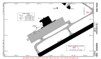 KRDM Roberts PARKING GATES & COORDS Chart