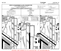 KSDF Louisville Muhammad Ali International CONSTRUCTION (TEMP) Chart