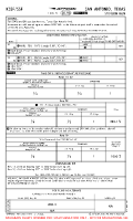 KSSF Stinson Mun AIRPORT INFO (CONTD), TAKE-OFF MNMS Chart