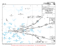 KTKI Mckinney Natl GARLAND 6 DEP (DALLAS METROPLEX AREA) Chart