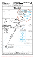 KTYQ Indianapolis Exec RACYR 6 ARR Chart