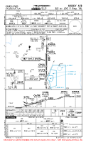 KVAD Moody Afb ILS OR LOC Y RWY 18L Chart