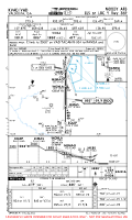 KVAD Moody Afb ILS OR LOC Y RWY 36R Chart