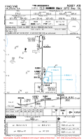 KVAD Moody Afb RNAV (GPS) RWY 18L Chart