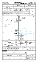 KVAD Moody Afb RNAV (GPS) RWY 18R Chart