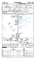 KVAD Moody Afb RNAV (GPS) RWY 36R Chart