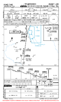 KVAD Moody Afb HI-TACAN Z RWY 36L Chart