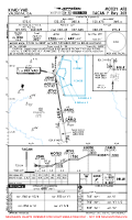 KVAD Moody Afb TACAN Y RWY 36R Chart
