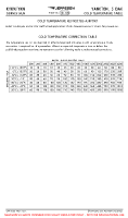 KYKN Gurney Mun COLD TEMPERATURE TABLE Chart