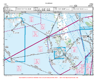 LDLO Losinj Island VFR APPROACH CHART Chart