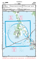 LDLO Losinj Island VFR ARRIVAL/DEPARTURE Chart