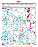 LDOS Klisa VFR APPROACH CHART Chart
