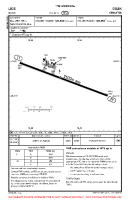 LDOS Klisa VFR AERODROME CHART Chart