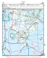 LDPL Pula VFR APPROACH CHART Chart