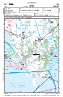 LDPL Pula VFR ARRIVAL/DEPARTURE Chart