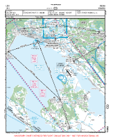 LDRI Krk Island VFR APPROACH CHART Chart