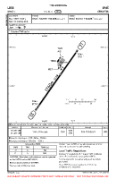 LDSB Brac Island VFR AERODROME CHART Chart