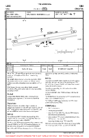 LDSS Sinj VFR AERODROME CHART Chart