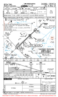 LDZA Franjo Tudjman LOC X RWY 04 (TEMP) Chart
