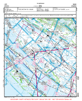 LDZD Zemunik VFR APPROACH CHART Chart