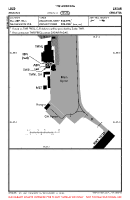 LDZD Zemunik VFR APRON CHART Chart