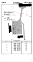 LEAB Albacete PARKING STANDS & COORDS Chart