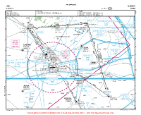 LEAB Albacete VFR APPROACH CHART Chart