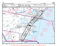 LEAL Alicante-Elche Miguel Hernandez VFR APPROACH CHART Chart