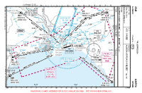 LEAM Almeria VFR APPROACH CHART Chart