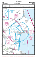 LEAP Ampuriabrava VFR APPROACH CHART Chart