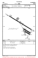 LEAX La Axarquia VFR AERODROME CHART Chart
