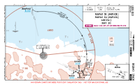 LEBB Bilbao MAPAX 3K & 3Q ARRS Chart