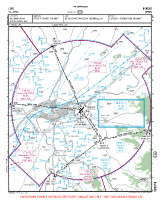 LEBG Villafria VFR APPROACH CHART Chart