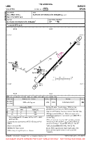 LEBG Villafria VFR AERODROME CHART Chart