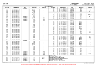 LEBL Josep Tarradellas/El Prat PARKING STAND COORDS (CONTD 1) Chart
