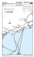 LEBL Josep Tarradellas/El Prat NOISE ABATEMENT (DIAGRAM) Chart