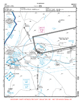 LEBZ Talavera La Real VFR APPROACH CHART Chart