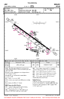 LEBZ Talavera La Real VFR AERODROME CHART Chart