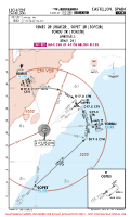 LECH Castellon RIMES, SOPET & TORDU 2R ARRS Chart