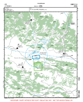 LECI Los Pirineos VFR APPROACH CHART Chart