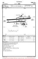 LECI Los Pirineos VFR AERODROME CHART Chart
